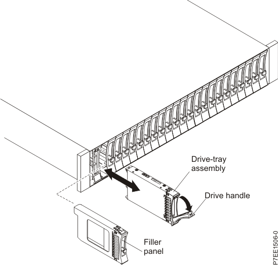 Removing a disk drive from the disk drive enclosure