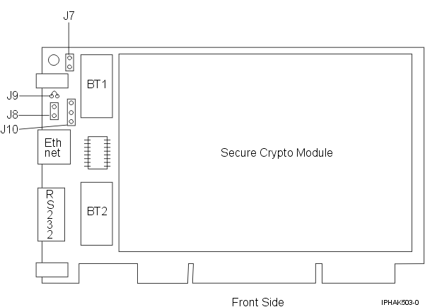 Graphic showing the front side of the adapter