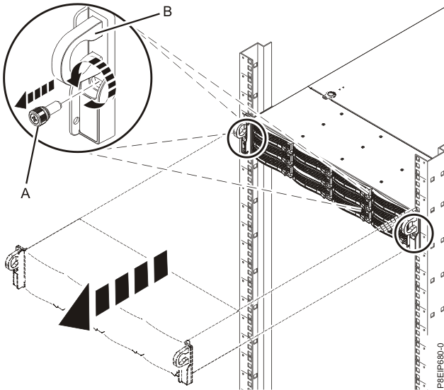 Removing the front screws and removing the system from the rack