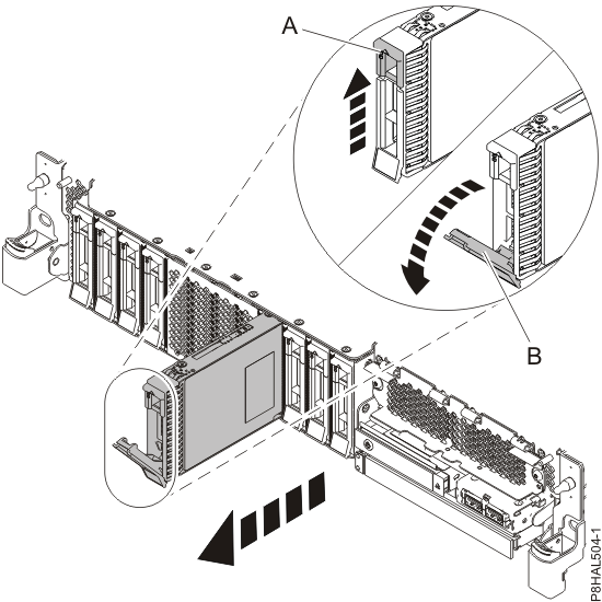 Removing a disk drive from an expanded function system