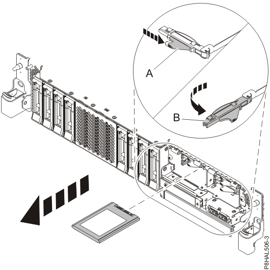 Removing an SSD from an expanded function system
