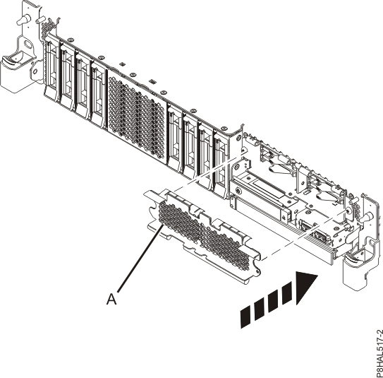 Covering the SSD cage in an expanded function system.