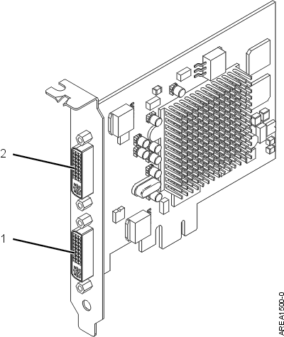Graphic of the POWER GXT145 PCI Express Graphics Accelerator adapter.