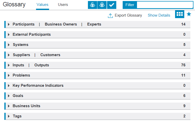 This image shows the Values tab of the Glossary page.