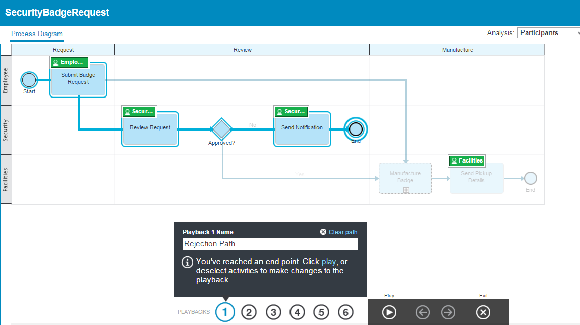 Playback showing the rejection path