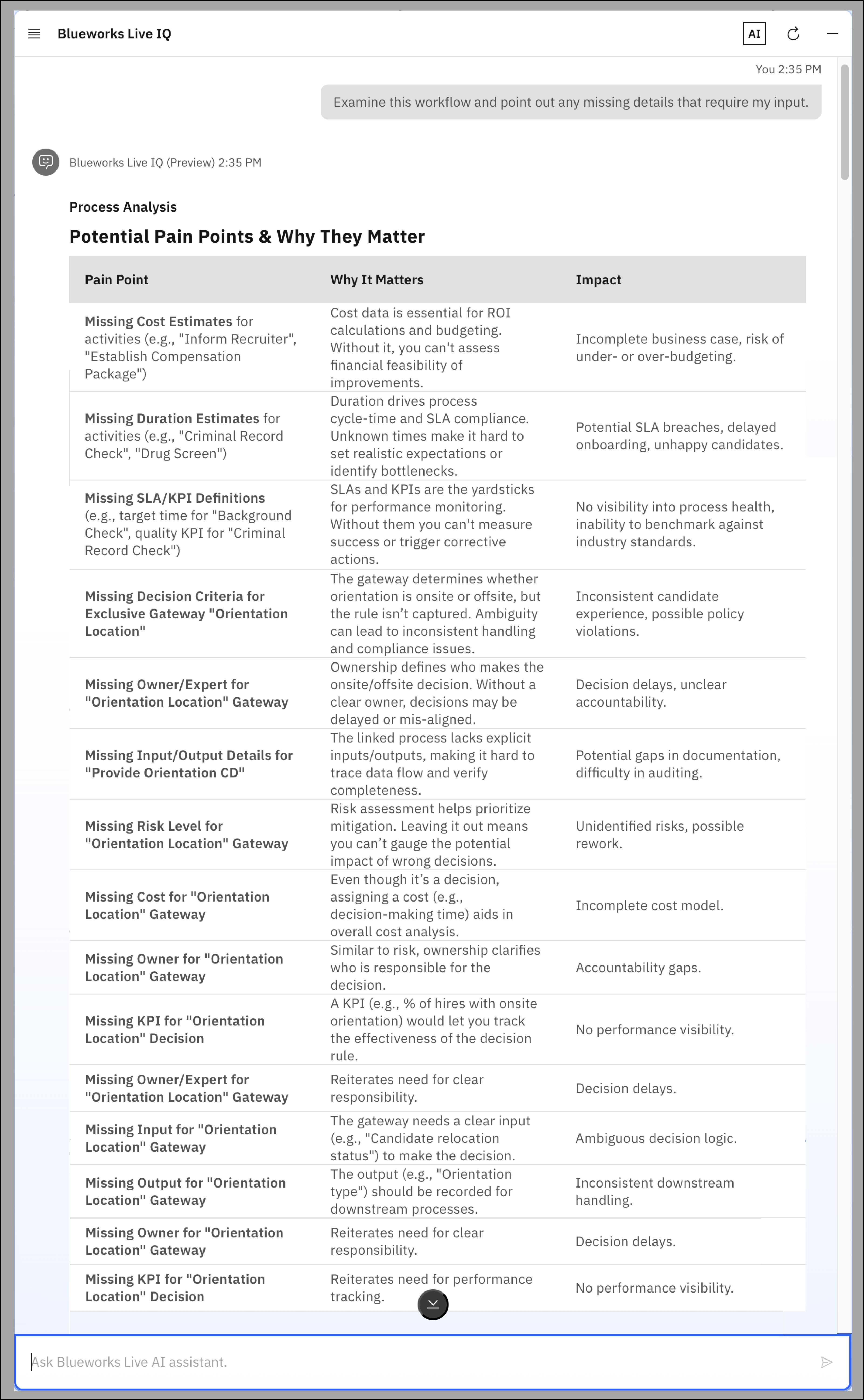 Shows potential pain points and why they matter