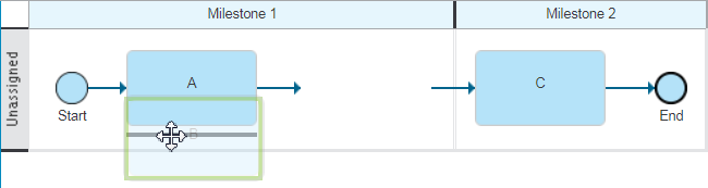 Activity B positioned under Activity A with a green box and grey drop line