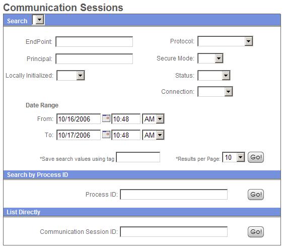 Communications Sessions