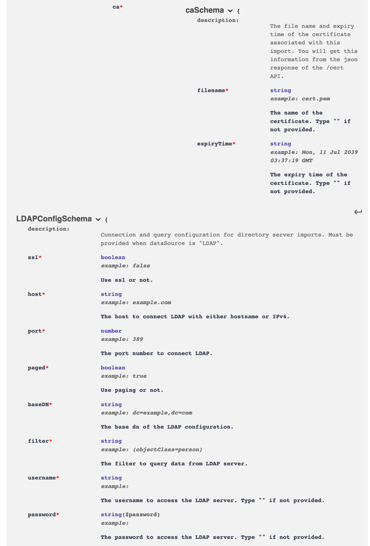 API Schema