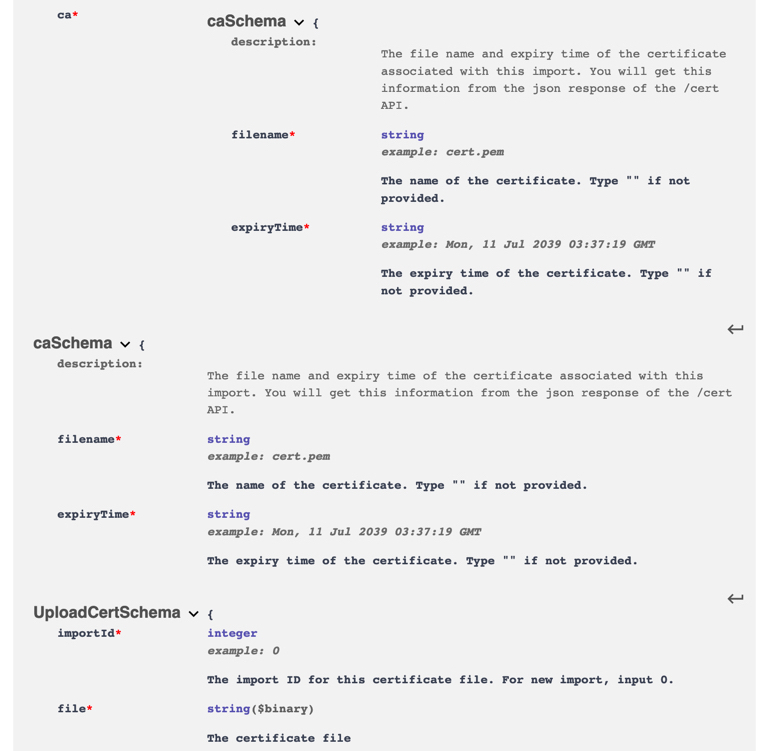 API Schema