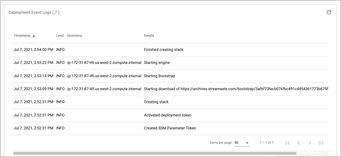 Sample event logs for an Amazon EC2 deployment