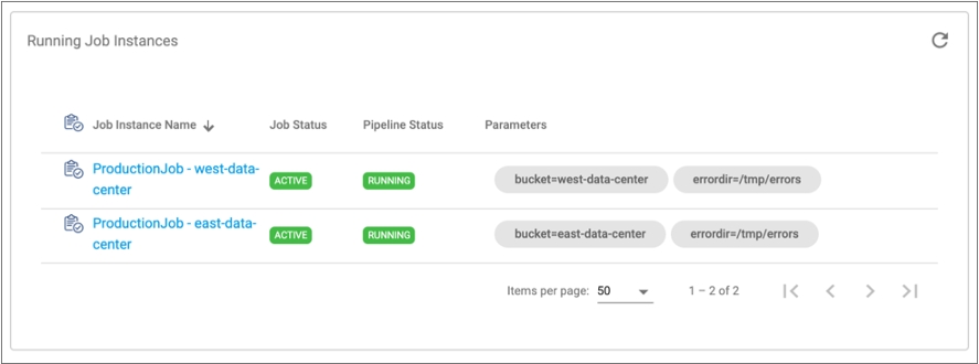 Running Job Instances section displayed in the job template details