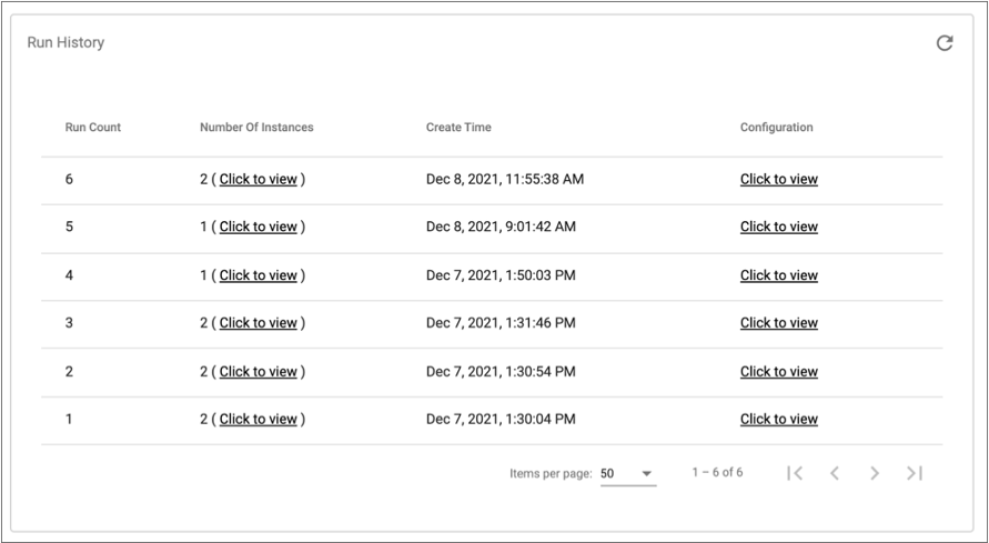 Run History section displayed in the job template details