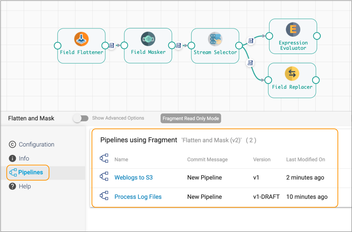 Pipelines tab displaying the pipelines that use a fragment version