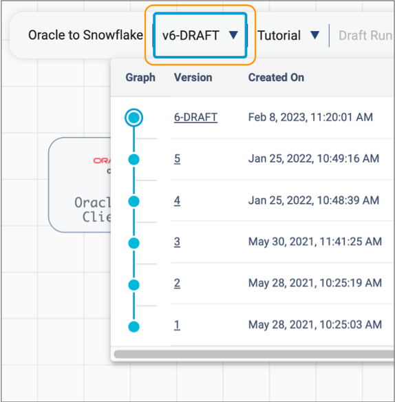 Pipeline or fragment version selection