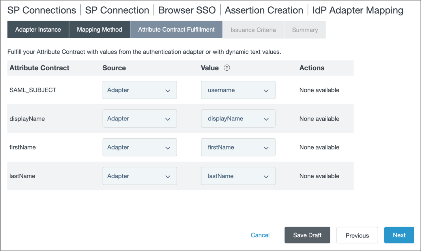 Username IdP attribute containing the email address