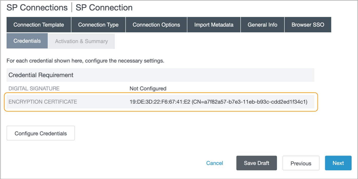 Configured Credentials tab