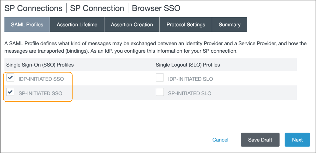 Configured single sign-on profiles