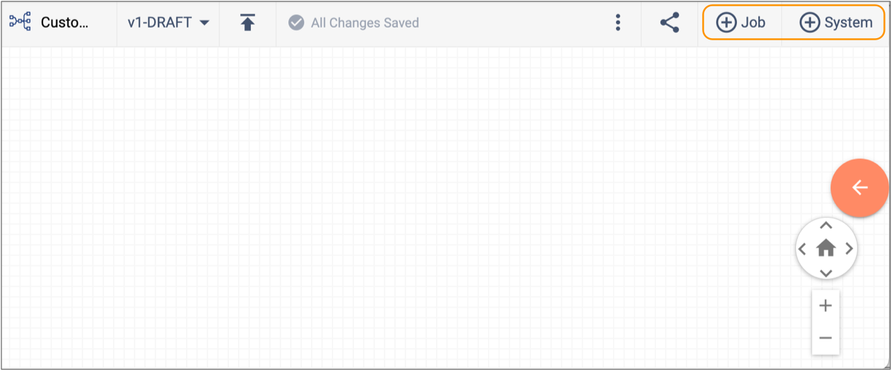 Add Job and Add System icons displayed in the toolbar for the topology canvas