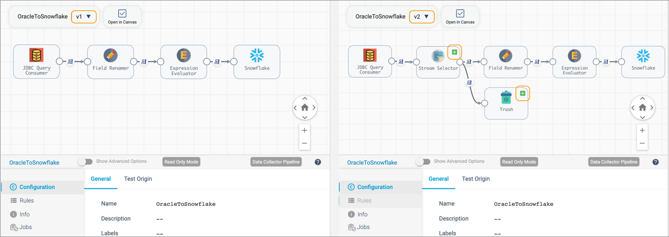 Pipeline versions displayed side-by-side in the comparison window