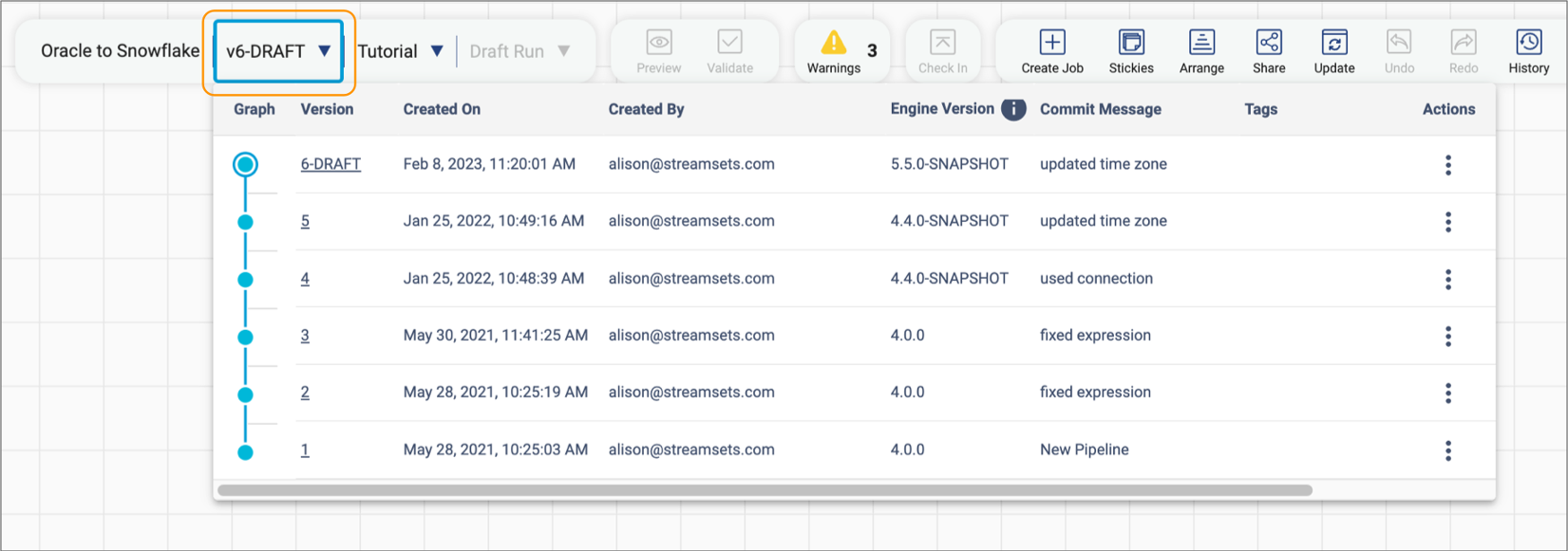Version history displayed for pipeline