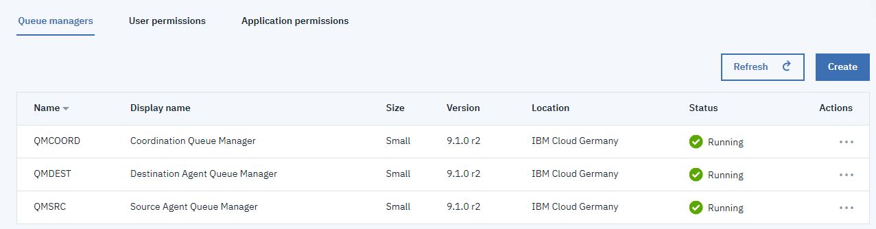 Shows the list of queue managers