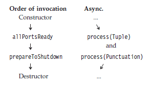 This figure is described in the surrounding text.
