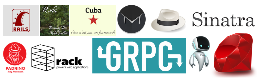 Ruby Supported Components