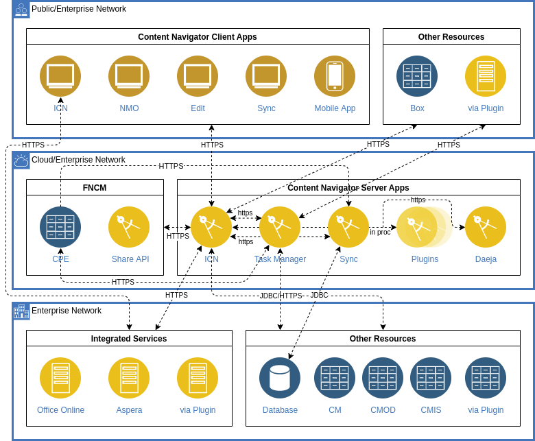 Begin alt text. This image is described in the surrounding text. End alt text.