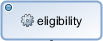 Image shows the breakpoint marker in the eligibility node.