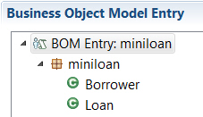 Image shows the expanded miniloan BOM entry.