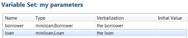 Image shows the variable set.