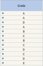 Image shows the breakpoints in the table.