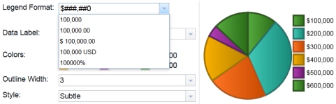 Image shows menus for formatting a pie chart.
