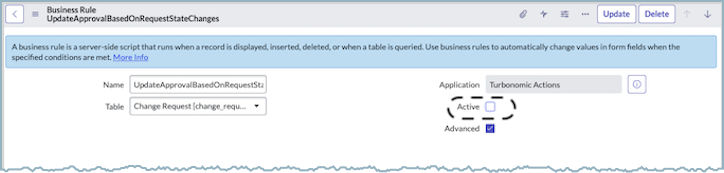 Active checkbox on the Business Rules dialog