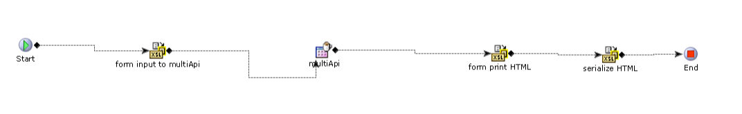 ISFPrintSIMPickRequestSummary service