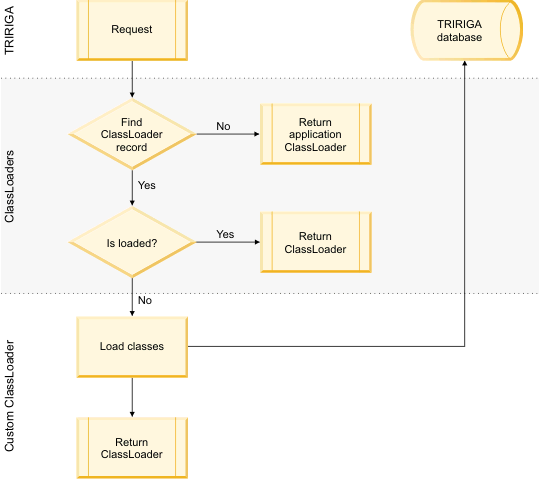 The image is explained in the text.