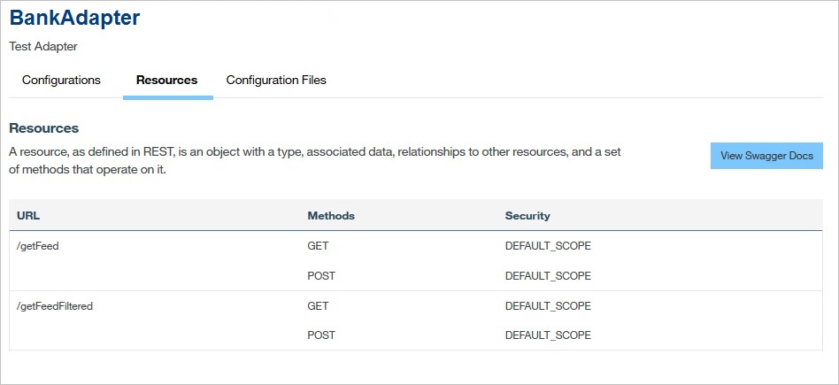 The image shows how to display a Swagger doc for the adapter.