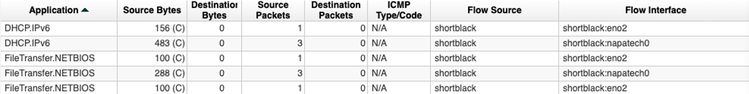 Image shows the Flow Source and Flow Interface columns as they appear in search query results.