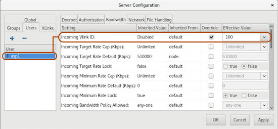 Assign a Vlink to a user