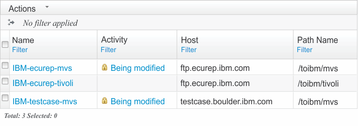 Example table that depicts the Activity column, the lock icon, and the Being modified link.