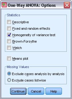 مربع حوار الخيارات لإجراء تحليل التباين أحادي الاتجاه One-Way ANOVA