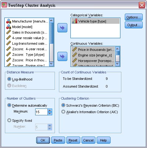 مربع الحوار الرئيسي لإجراء التحليل العنقودي من خطوتين TwoStep Cluster Analysis