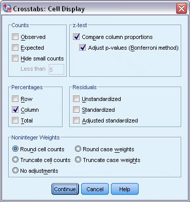Cell Display dialog box for a Crosstabs analysis