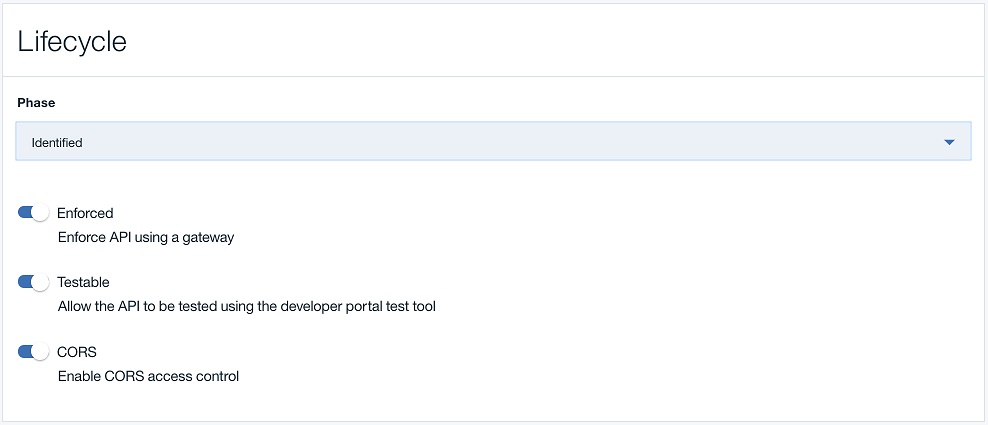 The Lifecycle section
