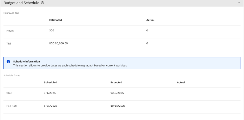 Compact table layout example with columns for date and estimated values