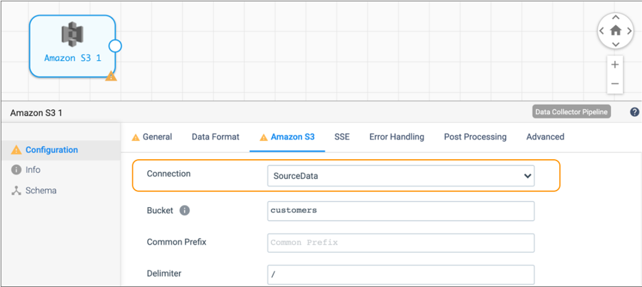 Amazon S3 tab for an Amazon S3 origin with a selected connection