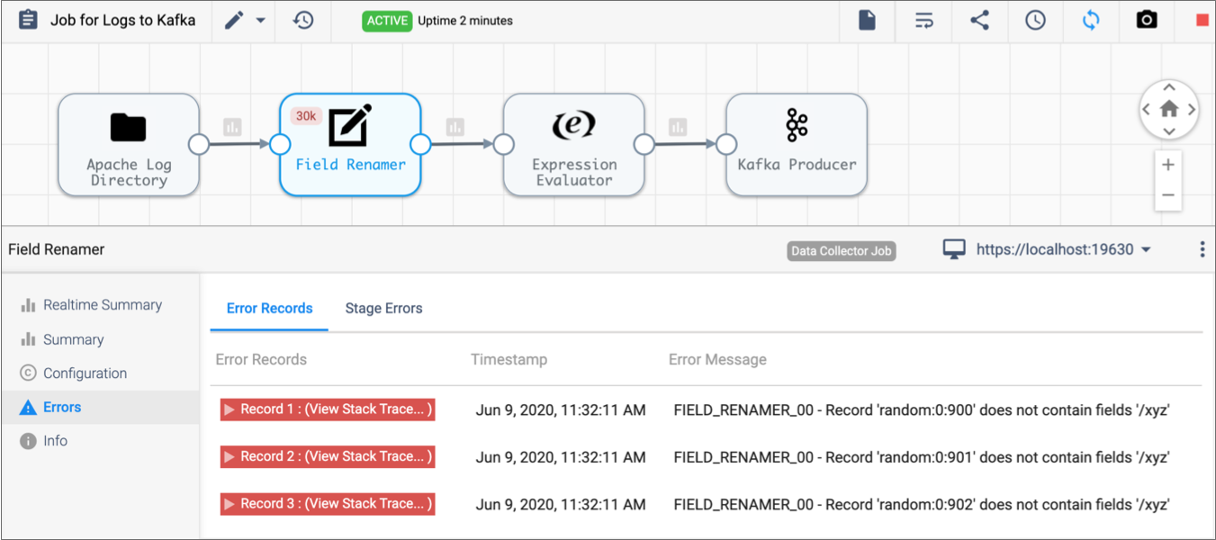 Sample Errors tab for a processor that encountered errors