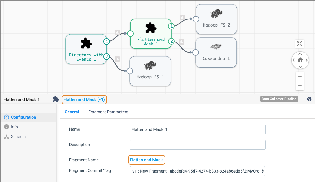Links to edit a fragment when designing a pipeline