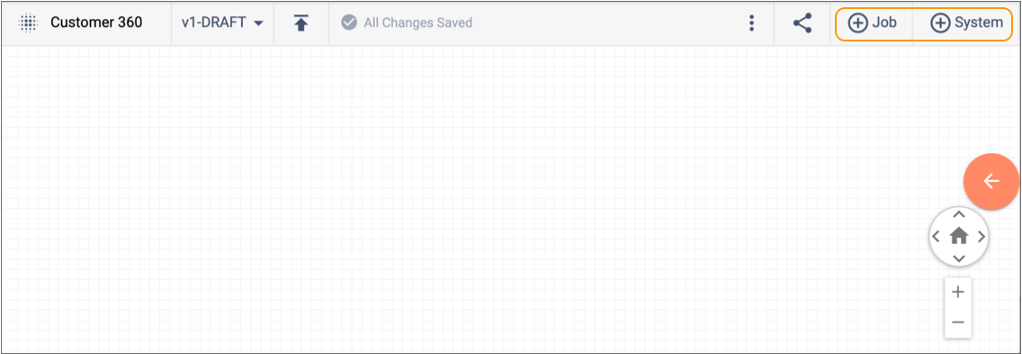 Add Job and Add System icons displayed in the toolbar for the topology canvas